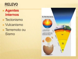 RELEVO
 Agentes
  internos
 Tectonismo

 Vulcanismo

 Terremoto ou
  Sismo
 
