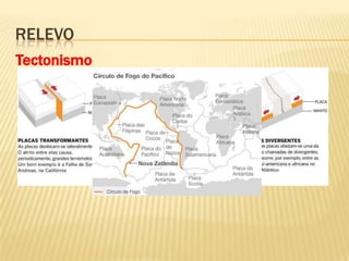 RELEVO
Tectonismo
 