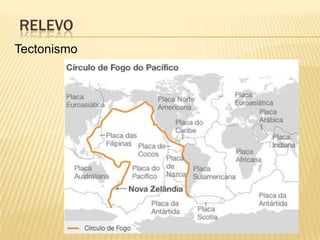 RELEVO
Tectonismo
 