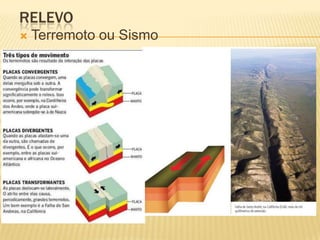 RELEVO
   Terremoto ou Sismo
 