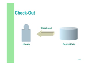 23/82
Check-out
Repositório
cliente
 