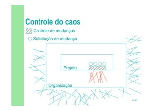 46/82
Organização
Projeto
Controle de mudanças
Solicitação de mudança
 