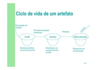 48/82
Draft Aceito Manutenção
Concepção do
artefato
Mudanças feitas
de forma informal
Revisão/aceitação
(baseline)
Mudanças via
controle formal
(CCB)
Mudanças em
manutenção
Release
 