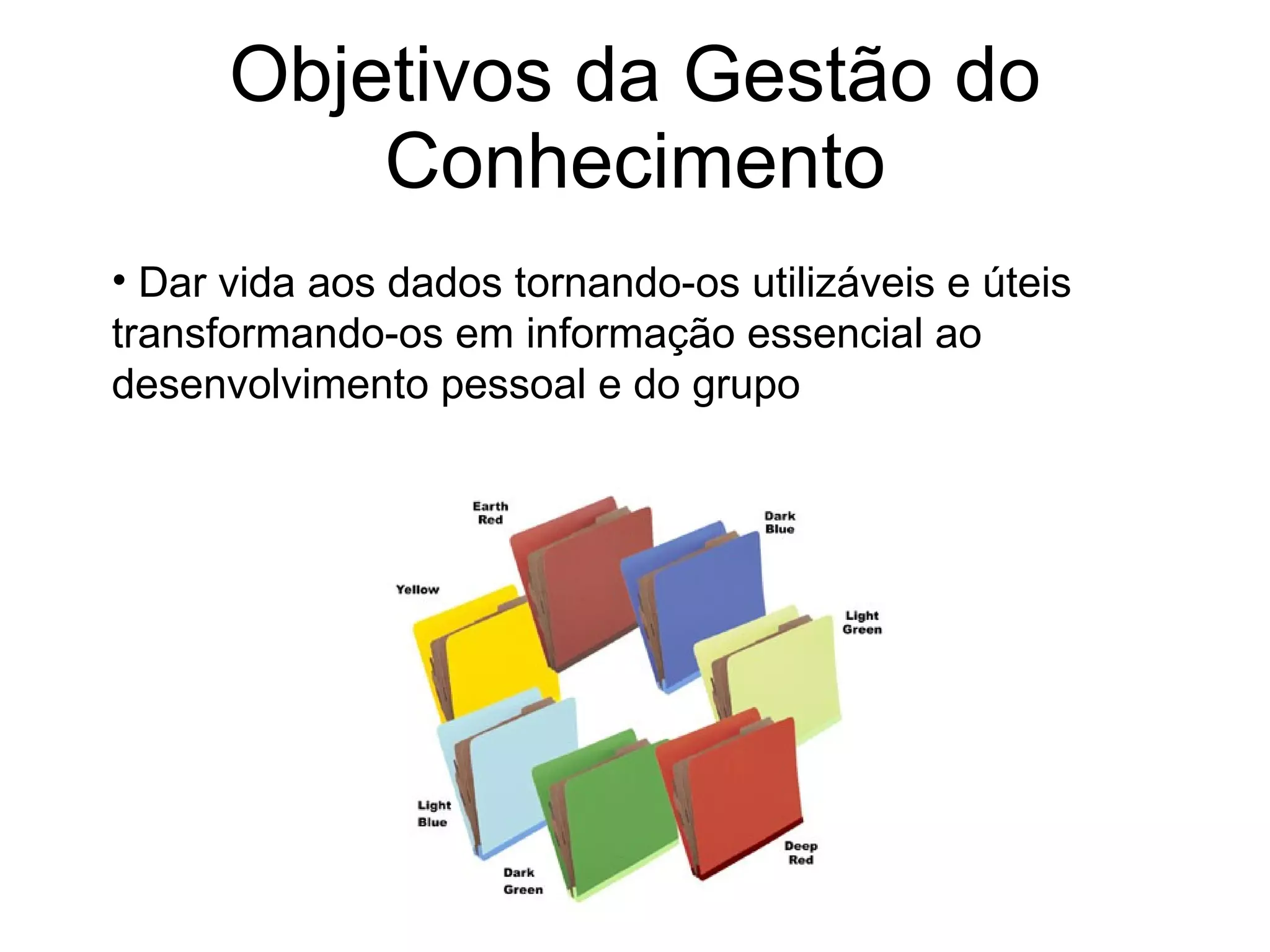 Objetivos da Gestão do Conhecimento Dar vida aos dados tornando-os utilizáveis e úteis transformando-os em informação essencial ao desenvolvimento pessoal e do grupo 