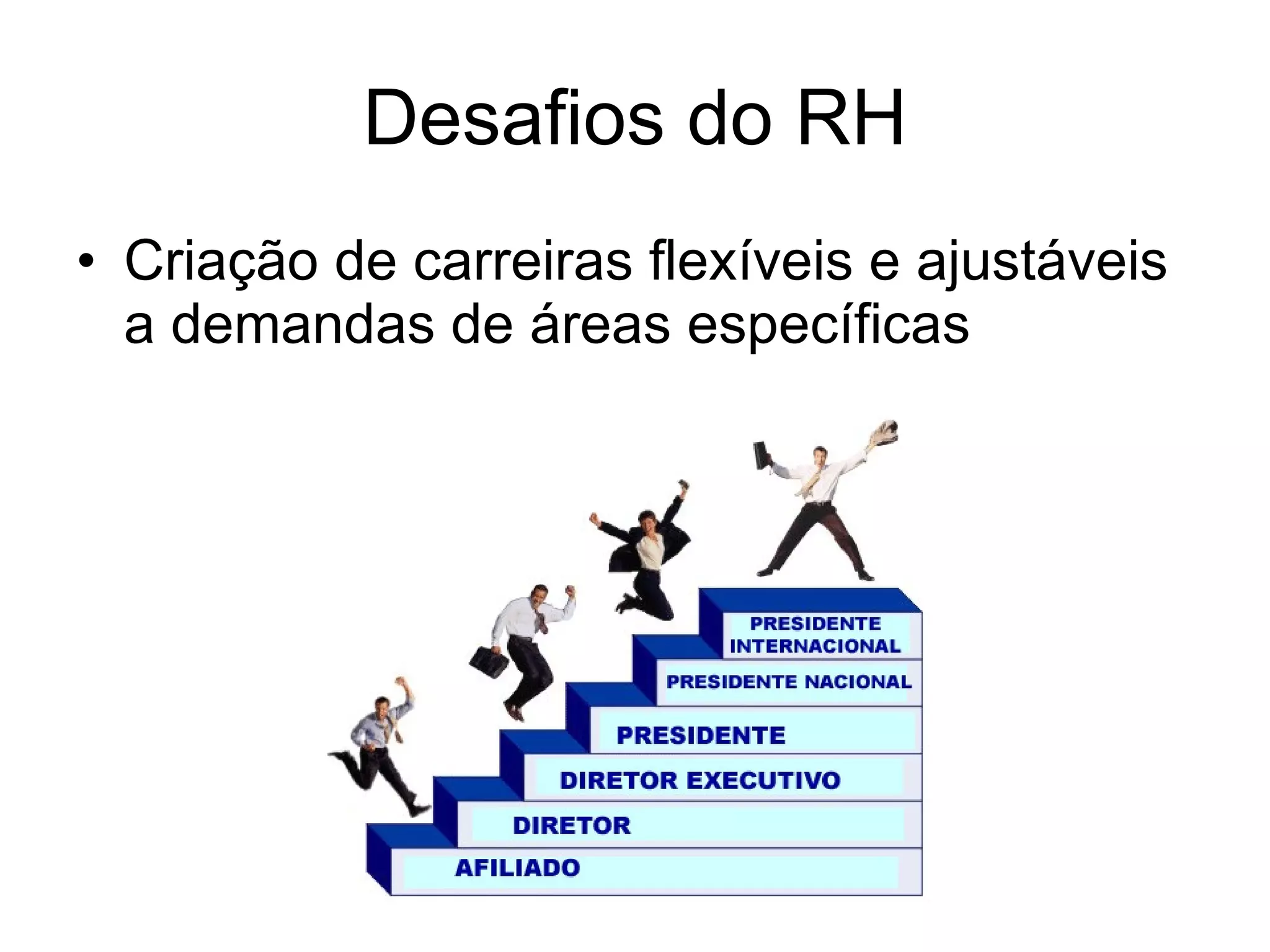 Desafios do RH Criação de carreiras flexíveis e ajustáveis a demandas de áreas específicas 