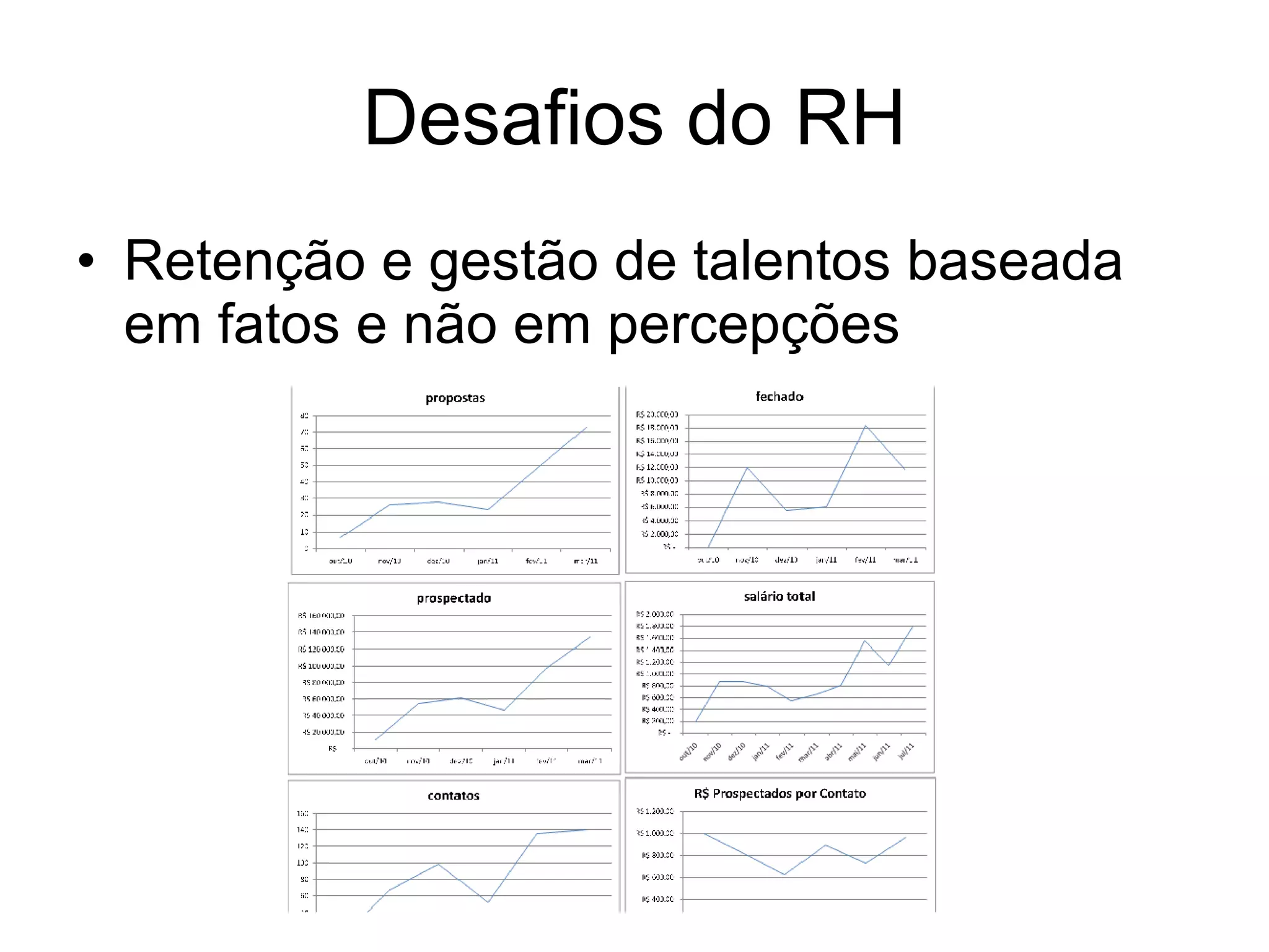 Desafios do RH Retenção e gestão de talentos baseada em fatos e não em percepções 