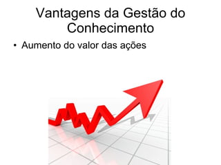 Vantagens da Gestão do Conhecimento Aumento do valor das ações 