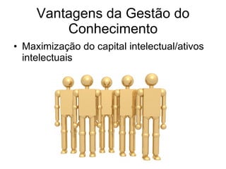 Vantagens da Gestão do Conhecimento Maximização do capital intelectual/ativos intelectuais 