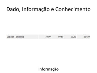Dado, Informação e Conhecimento Informação 