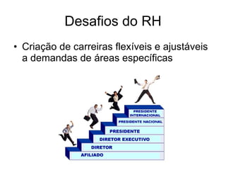 Desafios do RH Criação de carreiras flexíveis e ajustáveis a demandas de áreas específicas 