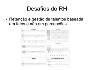 Desafios do RH Retenção e gestão de talentos baseada em fatos e não em percepções 