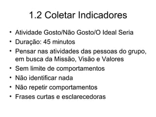 1.2 Coletar Indicadores
• Atividade Gosto/Não Gosto/O Ideal Seria
• Duração: 45 minutos
• Pensar nas atividades das pessoas do grupo,
em busca da Missão, Visão e Valores
• Sem limite de comportamentos
• Não identificar nada
• Não repetir comportamentos
• Frases curtas e esclarecedoras
 