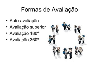 Formas de Avaliação
• Auto-avaliação
• Avaliação superior
• Avaliação 180º
• Avaliação 360º
 