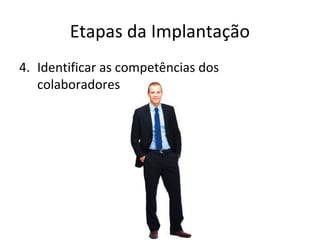 Etapas da Implantação
4. Identificar as competências dos
colaboradores
 