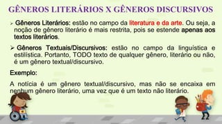 GÊNEROS LITERÁRIOS X GÊNEROS DISCURSIVOS
 Gêneros Literários: estão no campo da literatura e da arte. Ou seja, a
noção de gênero literário é mais restrita, pois se estende apenas aos
textos literários.
 Gêneros Textuais/Discursivos: estão no campo da linguística e
estilística. Portanto, TODO texto de qualquer gênero, literário ou não,
é um gênero textual/discursivo.
Exemplo:
A notícia é um gênero textual/discursivo, mas não se encaixa em
nenhum gênero literário, uma vez que é um texto não literário.
 