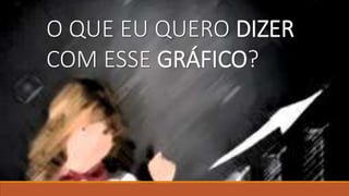 O QUE EU QUERO DIZER
COM ESSE GRÁFICO?
 