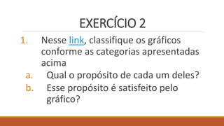 EXERCÍCIO 2
1. Nesse link, classifique os gráficos
conforme as categorias apresentadas
acima
a. Qual o propósito de cada um deles?
b. Esse propósito é satisfeito pelo
gráfico?
 