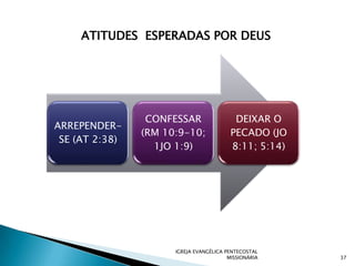 ATITUDES ESPERADAS POR DEUS




                 CONFESSAR                 DEIXAR O
ARREPENDER-
                (RM 10:9-10;              PECADO (JO
 SE (AT 2:38)
                  1JO 1:9)                8:11; 5:14)




                      IGREJA EVANGÉLICA PENTECOSTAL
                                         MISSIONÁRIA    37
 
