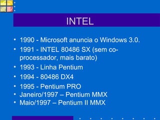 INTEL 1990 - Microsoft anuncia o Windows 3.0. 1991 - INTEL 80486 SX (sem co-processador, mais barato) 1993 - Linha Pentium 1994 - 80486 DX4 1995 - Pentium PRO Janeiro/1997 – Pentium MMX Maio/1997 – Pentium II MMX 