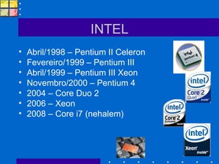 INTEL Abril/1998 – Pentium II Celeron  Fevereiro/1999 – Pentium III Abril/1999 – Pentium III Xeon Novembro/2000 – Pentium 4 2004 – Core Duo 2 2006 – Xeon 2008 – Core i7 (nehalem) 