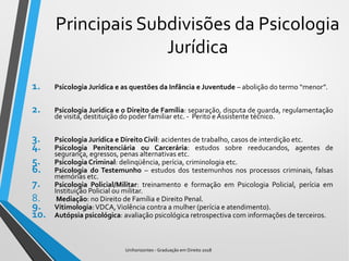 Principais Subdivisões da Psicologia
Jurídica
1. Psicologia Jurídica e as questões da Infância e Juventude – abolição do termo “menor”.
2. Psicologia Jurídica e o Direito de Família: separação, disputa de guarda, regulamentação
de visita, destituição do poder familiar etc. - Perito e Assistente técnico.
3. Psicologia Jurídica e Direito Civil: acidentes de trabalho, casos de interdição etc.
4. Psicologia Penitenciária ou Carcerária: estudos sobre reeducandos, agentes de
segurança, egressos, penas alternativas etc.
5. Psicologia Criminal: delinqüência, perícia, criminologia etc.
6. Psicologia do Testemunho – estudos dos testemunhos nos processos criminais, falsas
memórias etc.
7. Psicologia Policial/Militar: treinamento e formação em Psicologia Policial, perícia em
Instituição Policial ou militar.
8. Mediação: no Direito de Família e Direito Penal.
9. Vitimologia:VDCA,Violência contra a mulher (perícia e atendimento).
10. Autópsia psicológica: avaliação psicológica retrospectiva com informações de terceiros.
Unihorizontes - Graduação em Direito 2018
 