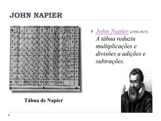 JOHN NAPIER


Tábua de Napier

John Napier (1550-1617).
A tábua reduziu
multiplicações e
divisões a adições e
subtrações.

 