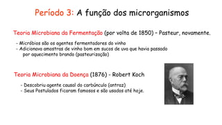 Teoria Microbiana da Fermentação (por volta de 1850) – Pasteur, novamente.
- Micróbios são os agentes fermentadores do vinho
- Adicionava amostras de vinho bom em sucos de uva que havia passado
por aquecimento brando (pasteurização)
Período 3: A função dos microrganismos
Teoria Microbiana da Doença (1876) - Robert Koch
- Descobriu agente causal do carbúnculo (antraz)
- Seus Postulados ficaram famosos e são usados até hoje.
 