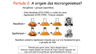 Abiogênese = geração espontânea
• John Needham (1713-1781) e o caldo de carne
• Spallanzani (1729-1799) – frascos vedados
Fórmula para gerar ratos, típica daquela época:
misturar roupas usadas com feixes de trigo e deixar repousar em
uma caixa aberta no porão por aproximadamente 21 dias.
Needham >
Spallanzani >
1713 - 1781
1729 - 1799
Needham combatia Spallanzani dizendo que o ar era fundamental para
a geração da vida!
Período 2: A origem dos microrganismos?
 