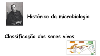 Histórico da microbiologia
Classificação dos seres vivos
 
