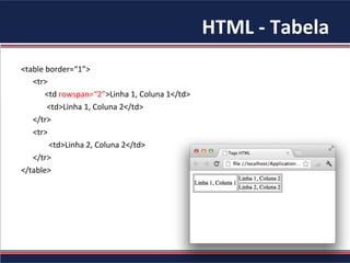 HTML	
  -­‐	
  Tabela	
  
<table	
  border=“1”>	
  
	
  	
  	
  	
  	
  	
  <tr>	
  
	
  	
  	
  	
  	
  	
  	
  	
  	
  	
  	
  	
  <td	
  rowspan=“2”>Linha	
  1,	
  Coluna	
  1</td>	
  
	
  	
  	
  	
  	
  	
  	
  	
  	
  	
  	
  	
  	
  <td>Linha	
  1,	
  Coluna	
  2</td>	
  
	
  	
  	
  	
  	
  	
  </tr>	
  
	
  	
  	
  	
  	
  	
  <tr>	
  
	
  	
  	
  	
  	
  	
  	
  	
  	
  	
  	
  	
  	
  	
  <td>Linha	
  2,	
  Coluna	
  2</td>	
  
	
  	
  	
  	
  	
  	
  </tr>	
  
</table>	
  
 