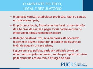 O AMBIENTE POLÍTICO,
LEGAL E REGULATÓRIO
– Integração vertical, estabelecer produção, total ou parcial,
em mais de um país;
– Empréstimos locais, financiamentos locais e manutenção
de alto nível de contas a pagar locais podem reduzir os
efeitos de medidas econômicas locais;
– Redução de ativos fixos, se a empresa está operando
localmente deveria optar por operações de leasing ao
invés de adquirir os seus ativos;
– Seguro de risco político, pode ser utilizado como um
último recurso pelas empresas, sendo que o preço do risco
pode variar de acordo com a situação do país.
 