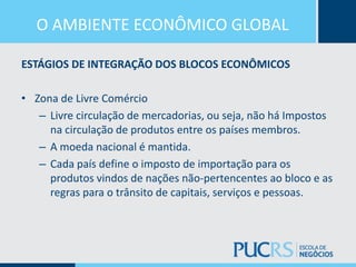 O AMBIENTE ECONÔMICO GLOBAL
ESTÁGIOS DE INTEGRAÇÃO DOS BLOCOS ECONÔMICOS
• Zona de Livre Comércio
– Livre circulação de mercadorias, ou seja, não há Impostos
na circulação de produtos entre os países membros.
– A moeda nacional é mantida.
– Cada país define o imposto de importação para os
produtos vindos de nações não-pertencentes ao bloco e as
regras para o trânsito de capitais, serviços e pessoas.
 