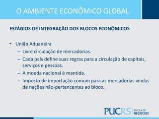 O AMBIENTE ECONÔMICO GLOBAL
ESTÁGIOS DE INTEGRAÇÃO DOS BLOCOS ECONÔMICOS
• União Aduaneira
– Livre circulação de mercadorias.
– Cada país define suas regras para a circulação de capitais,
serviços e pessoas.
– A moeda nacional é mantida.
– Imposto de importação comum para as mercadorias vindas
de nações não-pertencentes ao bloco.
 