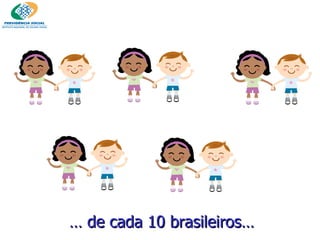 …  de cada 10 brasileiros… 