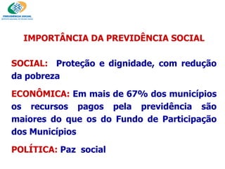 IMPORTÂNCIA DA PREVIDÊNCIA SOCIAL SOCIAL:  Proteção e dignidade, com redução da pobreza ECONÔMICA:  Em mais de 67% dos municípios os recursos pagos pela previdência são maiores do que os do Fundo de Participação dos Municípios   POLÍTICA:  Paz  social 