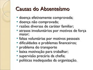 Causas do Absenteísmo doença efetivamente comprovada; doença não comprovada; razões diversas de caráter familiar;  atrasos involuntários por motivos de força maior; faltas voluntárias por motivos pessoais dificuldades e problemas financeiros; problema do transporte baixa motivação para trabalhar;  supervisão precária da chefia; políticas inadequadas da organização. 