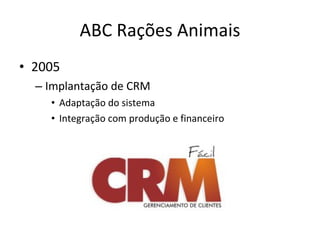 ABC Rações Animais 2005 Implantação de CRM Adaptação do sistema Integração com produção e financeiro 