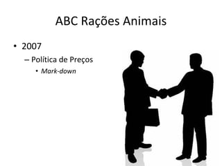 ABC Rações Animais 2007 Política de Preços Mark-down 