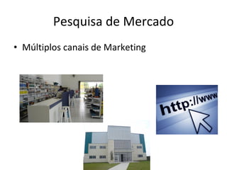 Múltiplos canais de Marketing Pesquisa de Mercado 