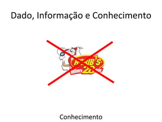 Dado, Informação e Conhecimento Conhecimento 