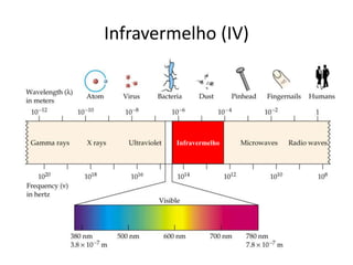 Aula 2 infra vermelho | PPT