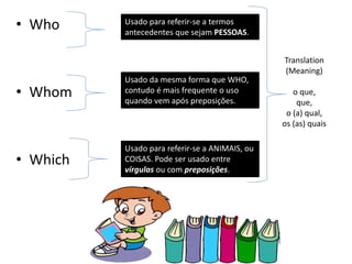 • Who
• Whom
• Which
Usado para referir-se a termos
antecedentes que sejam PESSOAS.
Usado da mesma forma que WHO,
contudo é mais frequente o uso
quando vem após preposições.
Usado para referir-se a ANIMAIS, ou
COISAS. Pode ser usado entre
vírgulas ou com preposições.
Translation
(Meaning)
o que,
que,
o (a) qual,
os (as) quais
 
