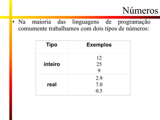 Números
• Na maioria das linguagens de programação
comumente trabalhamos com dois tipos de números:
Tipo Exemplos
inteiro
12
25
9
real
2.9
7.0
0.5
 