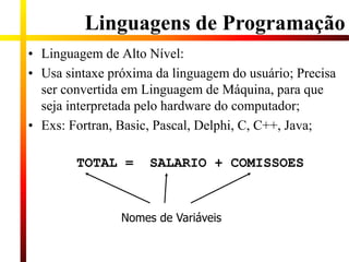 Linguagens de Programação
• Linguagem de Alto Nível:
• Usa sintaxe próxima da linguagem do usuário; Precisa
ser convertida em Linguagem de Máquina, para que
seja interpretada pelo hardware do computador;
• Exs: Fortran, Basic, Pascal, Delphi, C, C++, Java;
TOTAL = SALARIO + COMISSOES
Nomes de Variáveis
 