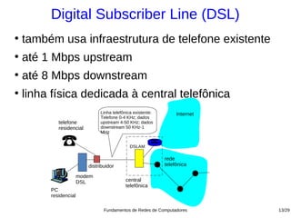 Digital Subscriber Line (DSL)
●
    também usa infraestrutura de telefone existente
●
    até 1 Mbps upstream
●
    até 8 Mbps downstream
●
    linha física dedicada à central telefônica
                               Linha telefônica existente:        Internet
                               Telefone 0-4 KHz; dados
            telefone           upstream 4-50 KHz; dados
            residencial        downstream 50 KHz-1
                               MHz


                                              DSLAM

                                                             rede
                          distribuidor                       telefônica

                       modem
                       DSL                 central
                                           telefônica
         PC
         residencial

                                 Fundamentos de Redes de Computadores        13/29
 