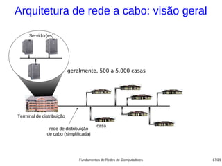 Arquitetura de rede a cabo: visão geral

     Servidor(es)




                           geralmente, 500 a 5.000 casas




Terminal de distribuição

                                        casa
               rede de distribuição
              de cabo (simplificada)




                               Fundamentos de Redes de Computadores   17/29
 