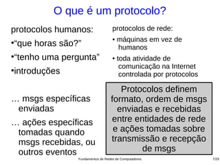 O que é um protocolo?
protocolos humanos:               protocolos de rede:
                                  ●   máquinas em vez de
“que horas são?”
●
                                      humanos
“tenho uma pergunta”
●                                 ●   toda atividade de
                                       comunicação na Internet
introduções
●
                                       controlada por protocolos

                                    Protocolos definem
… msgs específicas               formato, ordem de msgs
 enviadas                          enviadas e recebidas
… ações específicas              entre entidades de rede
 tomadas quando                   e ações tomadas sobre
 msgs recebidas, ou              transmissão e recepção
 outros eventos                          de msgs
               Fundamentos de Redes de Computadores                7/29
 