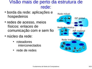 Visão mais de perto da estrutura de
                   rede:
●
    borda da rede: aplicações e                        Rede móvel
    hospedeiros                                                          ISP global
●
    redes de acesso, meios
     físicos: enlaces de                               Rede doméstica
     comunicação com e sem fio                                         ISP regional

●
    núcleo da rede:
                                                             Rede institucional
       ●
           roteadores
            interconectados
       ●
           rede de redes



                      Fundamentos de Redes de Computadores                            9/29
 