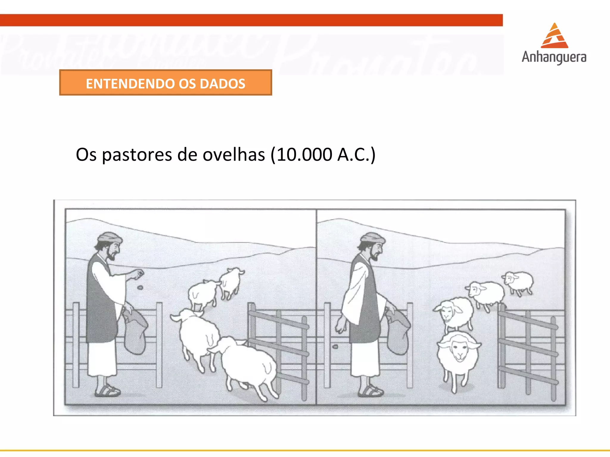 ENTENDENDO OS DADOS 
Os pastores de ovelhas (10.000 A.C.) 
 