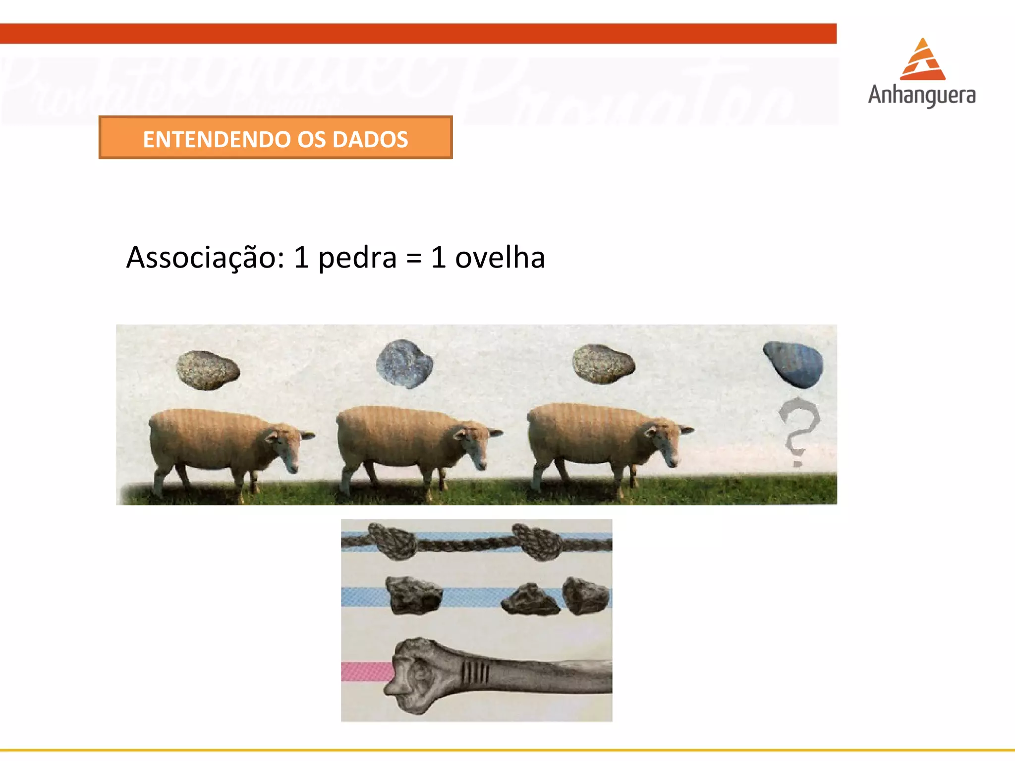 ENTENDENDO OS DADOS 
Associação: 1 pedra = 1 ovelha 
 